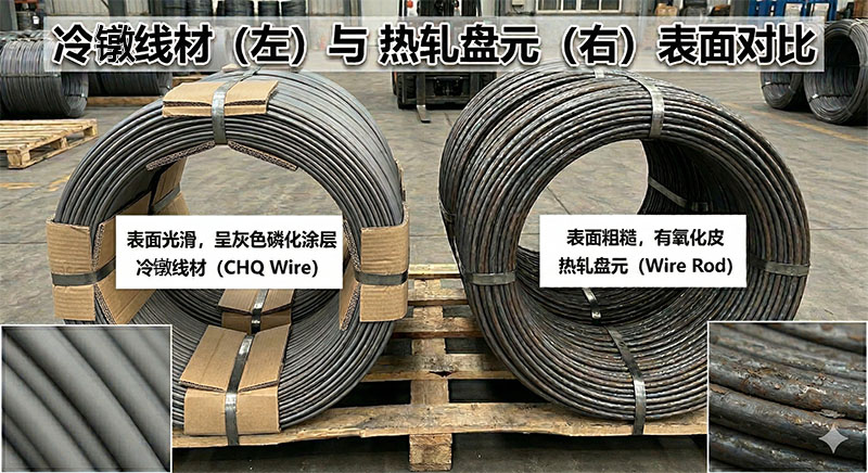 1.Wire Rod คืออะไร?